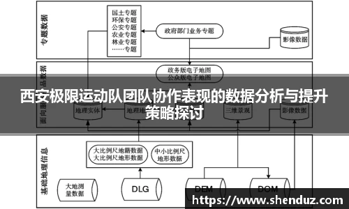 西安极限运动队团队协作表现的数据分析与提升策略探讨