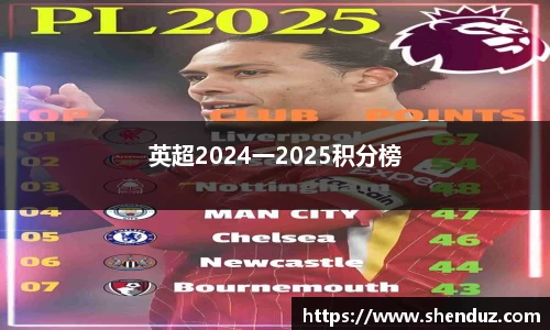 英超2024一2025积分榜