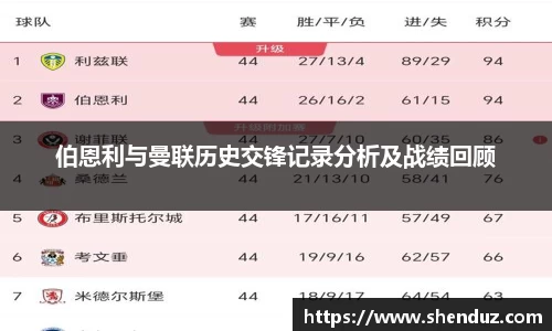 伯恩利与曼联历史交锋记录分析及战绩回顾